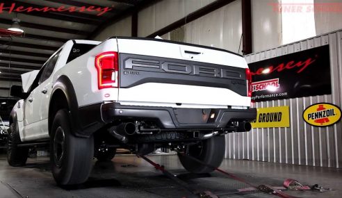 Hennessey จับ F-150 Raptor มาทดสอบความแกร่งบน Dyno เพื่อวัดกำลังแรงม้าจากล้อ