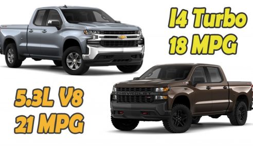 พิสูจน์แล้วว่า Chevrolet Silverado เครื่อง V8 ประหยัดน้ำมันกว่า 4 สูบในการทดสอบแบบใช้งานจริง